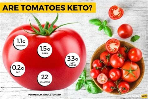 トマトが食べたい 足りない栄養素 なぜか宇宙の果てまで届く味